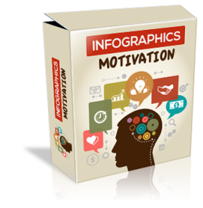 3Dcover_infographics_motivation